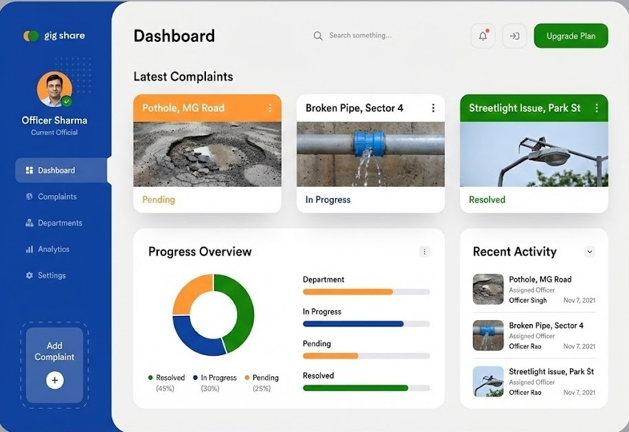 Grievance Management